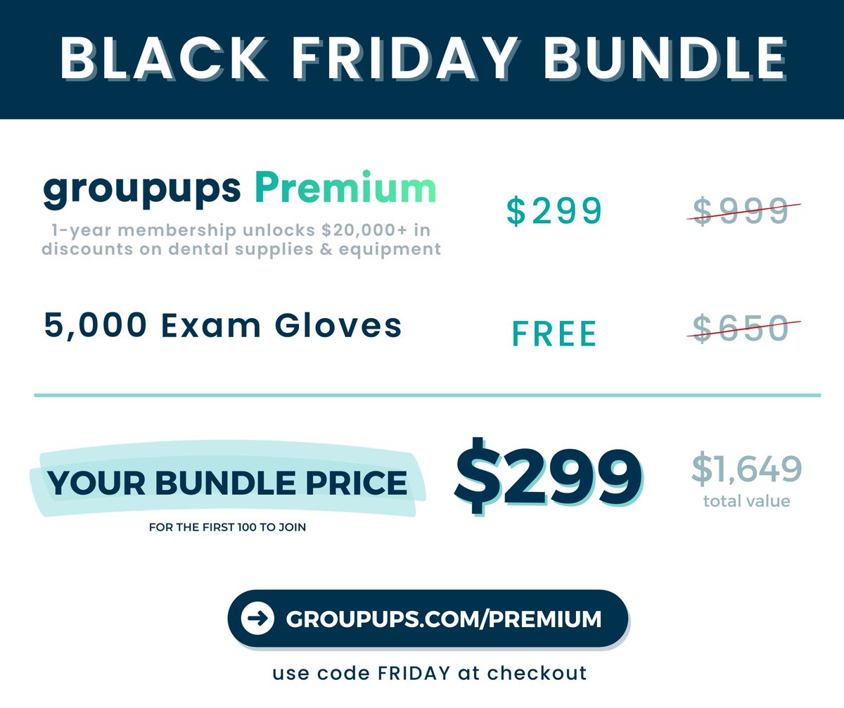 TryGroupUps's tweet photo. Join GroupUps Premium at 70% off &amp; get 5,000 premium nitrile gloves FREE when you use code FRIDAY.

$1,649 value for just $299, PLUS you get the $20,000+ in discounts on dental supplies and equipment that come with Premium membership!

Use code FRIDAY at https://t.co/qLxUGEwSmZ https://t.co/nSCIHrRmmc