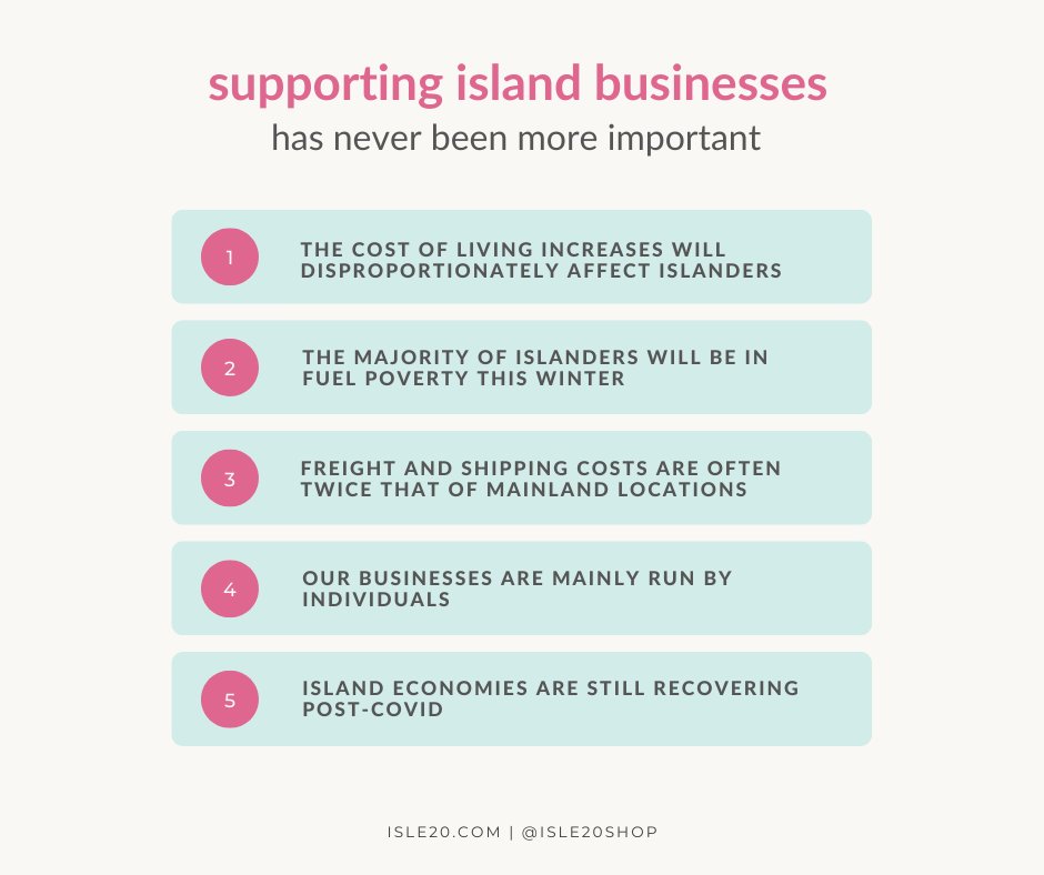 It's the biggest shopping weekend of the year. Here at isle20.com, we don't do deep discounts. We just keep doing our best to support island businesses. This is why.
