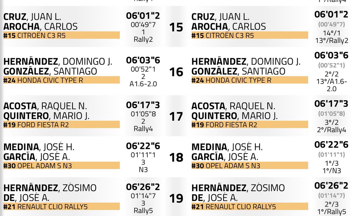 DISA Motor tweet media