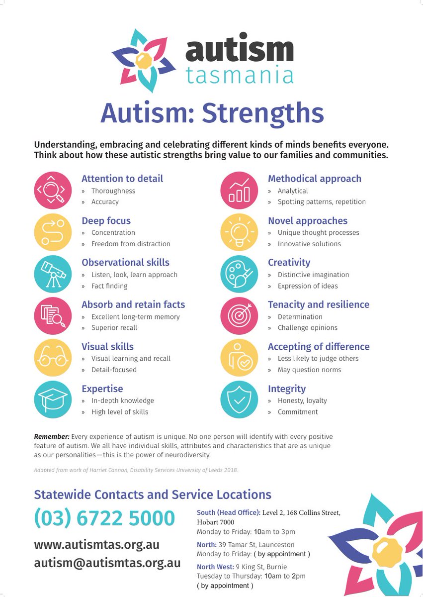 autism_huh's tweet photo. I absolutely LOVE this poster from @AutismTasmania - so many talented individuals in Hackney and I had the chance to work with just a few this week 👍#differencenotdeficit #autisticfriendlyhackney #autismacceptance #autism #neurodivergent https://t.co/kXGZzlPMIL