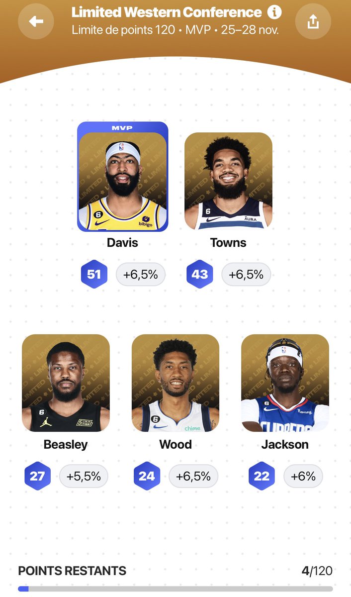 xMicrogus_NBA's tweet image. 📊Sorare NBA 🏀 game week 11
🗓25-28 novembre ⚠️ 22h50 ce soir !

Inscription sur 2 compétitions:

🔸Limited Champion, Durant MVP
Score 119/120

🔸Limited Western Conférence, Davis MVP
Score 116/110

Assez confiant sur mes 2 équipes pour cette GW 👌

#NBA