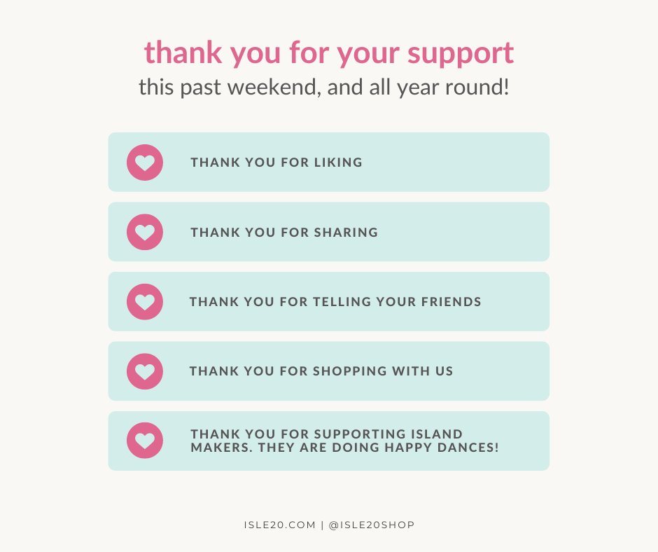🥰 THANK YOU! Your support means the world to everyone involved with isle20.com. A lot of our businesses have been doing happy dances this weekend - and it's all down to you!