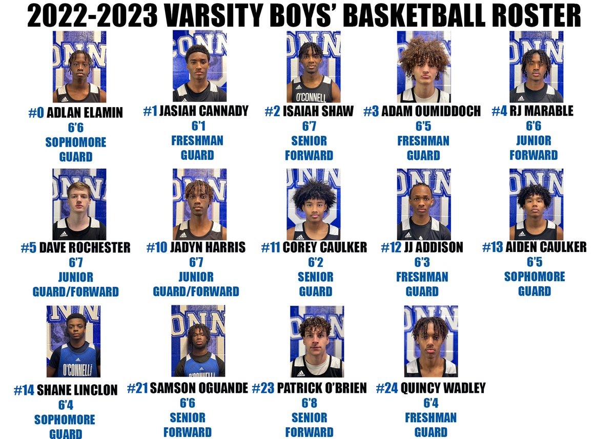 2022-2023 Varsity Basketball 

0️⃣Adlan Elamin 
1️⃣Jasiah Cannady 
2️⃣Isaiah Shaw 
3️⃣Adam Oumiddoch 
4️⃣RJ Marable 
5️⃣Dave Rochester
🔟Jadyn Harris 
1️⃣1️⃣Corey Caulker 
1️⃣2️⃣JJ Addison 
1️⃣3️⃣Aiden Caulker
1️⃣4️⃣Shane Lincoln 
2️⃣1️⃣Samson Oguande 
2️⃣3️⃣Patrick O’Brien 
2️⃣4️⃣Quincy Wadley