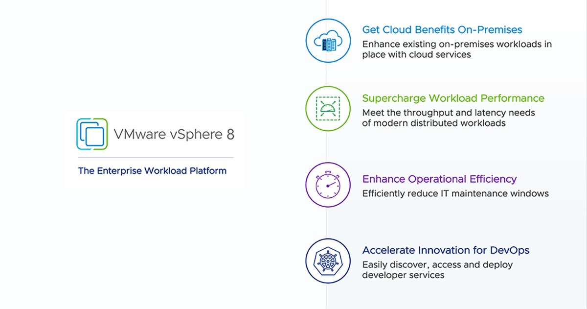 What's New in vSphere 8? More info: bit.ly/3GBAQDF  
#SystematikaDistributionItalia #SysteAcademy #SystematikaDistribution
#vmware #vsphere #tanzu <a href="/SystematikaITA/">Systematika Distribution</a> <a href="/SysteAcademy/">Systematika.Academy</a> #magazzinierre