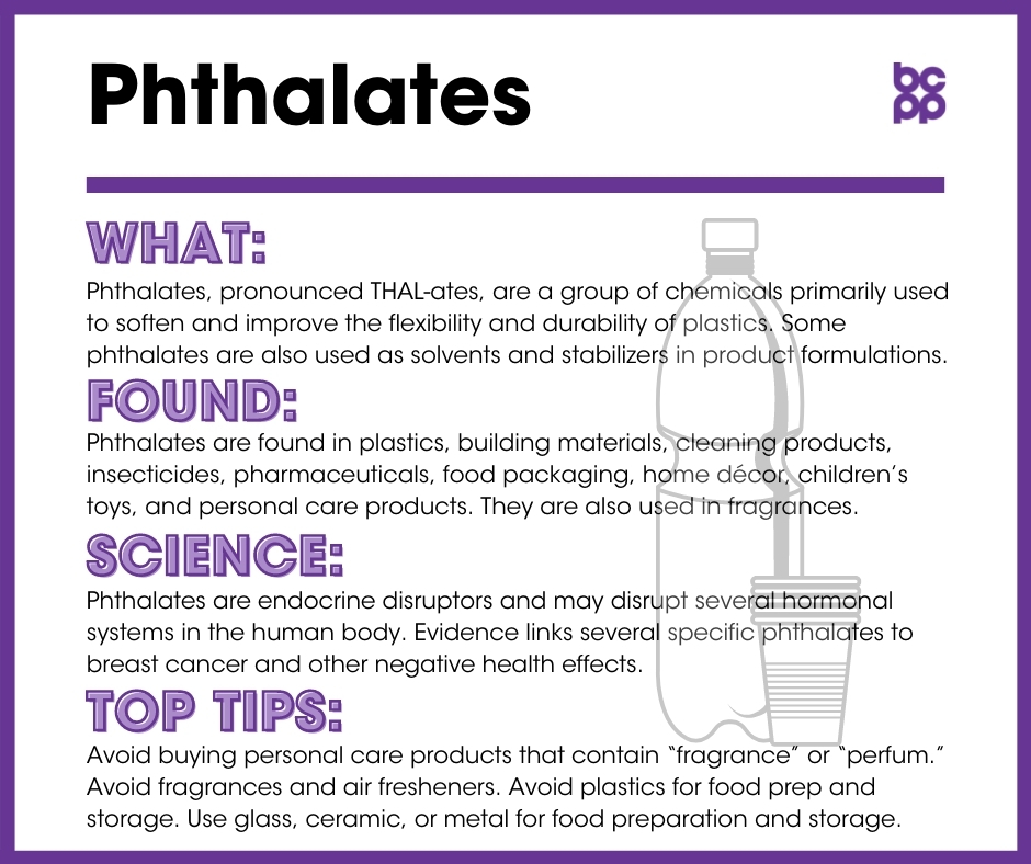 FemtechUX's tweet image. Phthalates have been linked to breast cancer and uterine fibroids, be sure to check your product labels! @usnews #femtechux #womenshealth
usnews.com/news/health-ne…