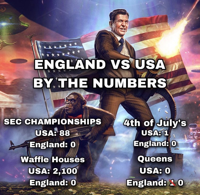 TRIGGER WARNING IF YOU LIVE ACROSS THE POND:

Please retweet these patriotic facts, brought to you by <a href="/TomaRomas/">Moondog</a>