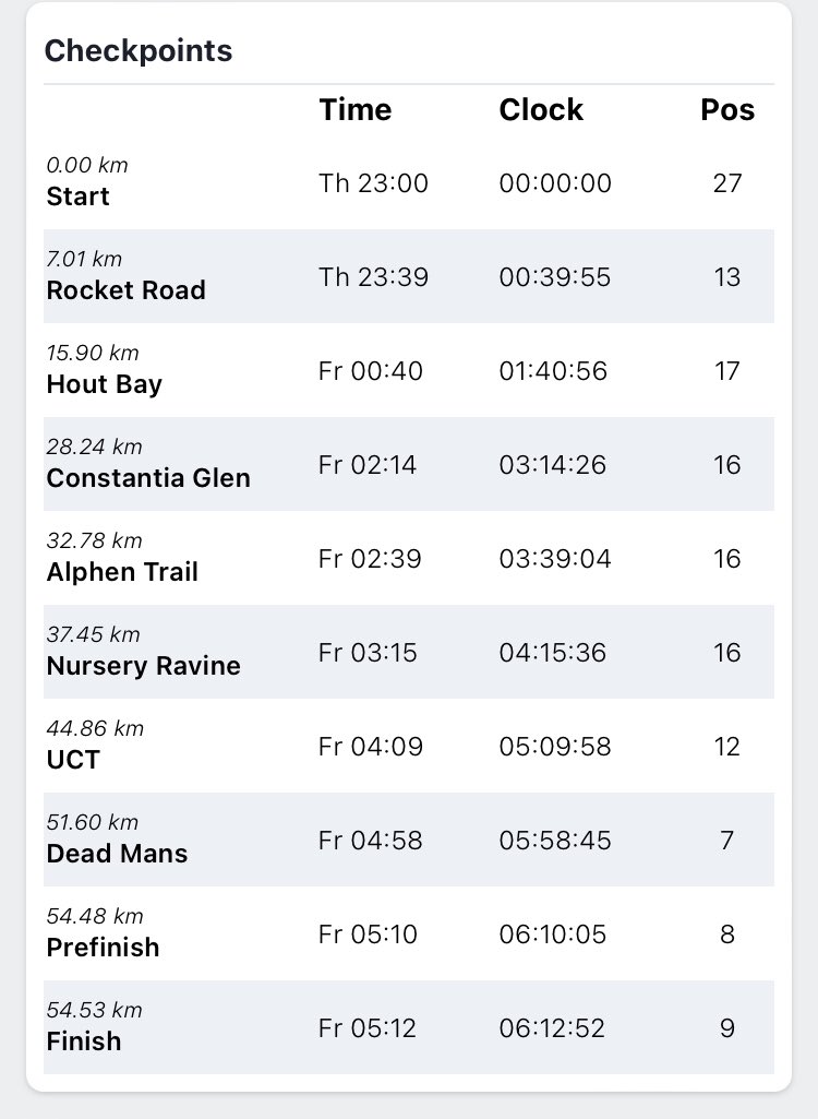 Treeline Journal tweet media