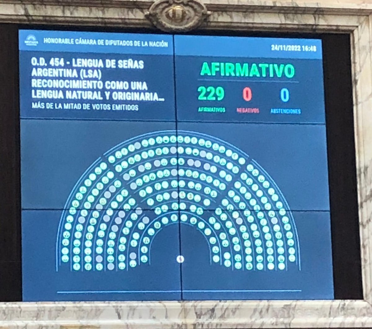 ProDiversidadC1's tweet photo. Un paso más hacia la inclusión.
Celebramos que en el Congreso se haya reconocido a la Lengua de Señas Argentina (LSA) como parte de la identidad lingüística y herencia cultural.
#LeyFederalLSA https://t.co/vdQJ5XJfum