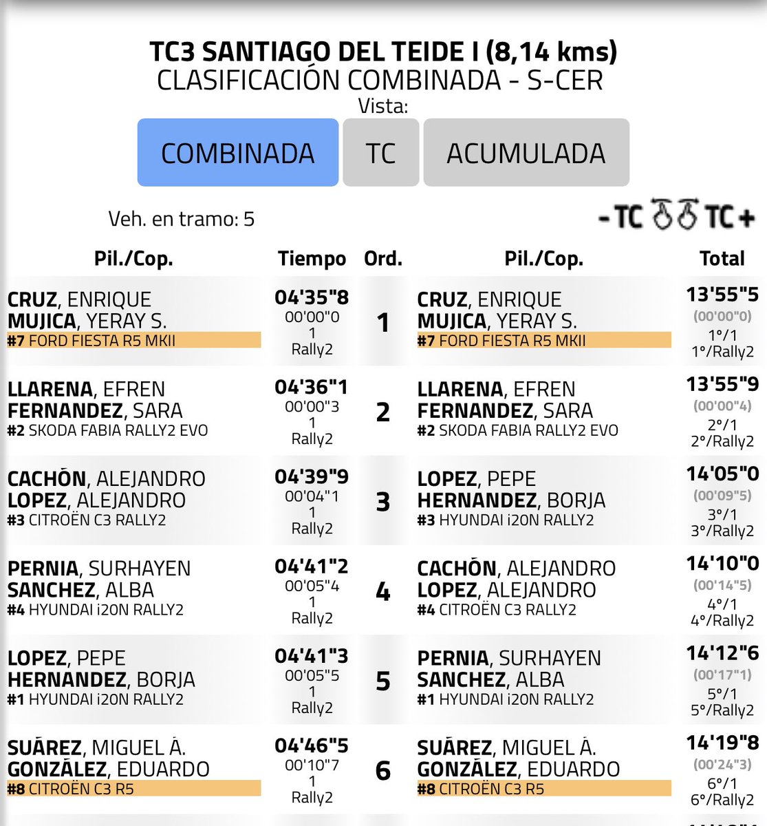 DISA Motor tweet media