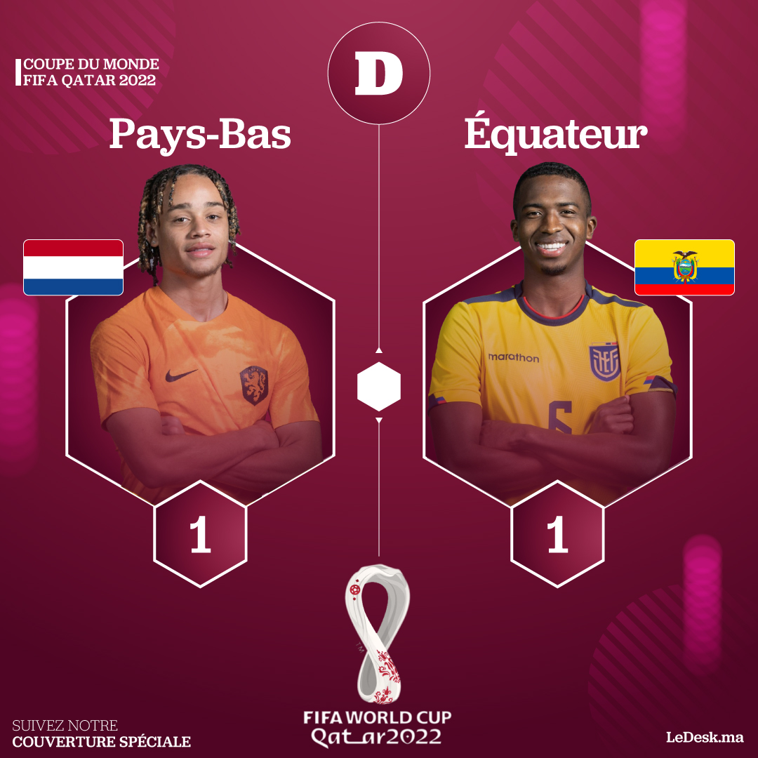 LeDesk_ma's tweet photo. 🔴#Qatar2022: L'Équateur et les Pays-Bas se neutralisent, le Qatar éliminé
Plus de détails sur https://t.co/HXYaE9Z11s: https://t.co/Dwz0RFf33x
#QatarWorldCup2022 #PayBas #Equateur #Qatar https://t.co/UOO1LUtwDP