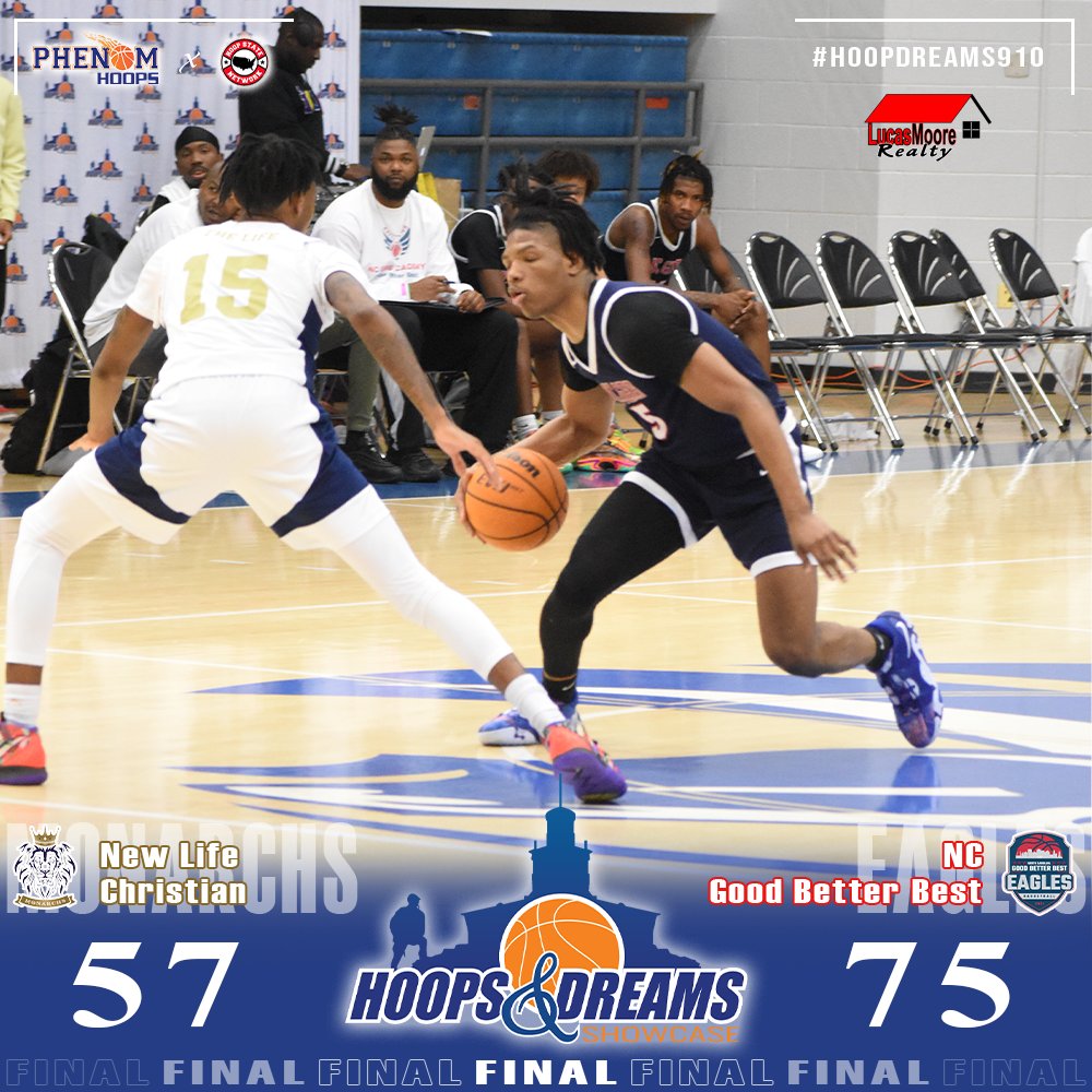 FINAL

<a href="/ncgbbambb/">NCGBB Basketball 🦅</a> 75
Caden Bell 19p, 7r, 4a, 3s
Isaiah Otyaluk 16p, 4r, 1b
Louis Couch 11p, 5r
Xavier Whitaker 11p, 2r, 2a
CJ Alston 9p, 6r, 3a, 4s

<a href="/nlcabasketball/">Coach Aaron Parker</a> 57
Jaheim Faison 21p, 5r, 3a
Javian Grant 12p, 16r
Kaleb James 12p, 7r, 4a
Malachi Travis 10p 3r 3a

#HoopDreams910