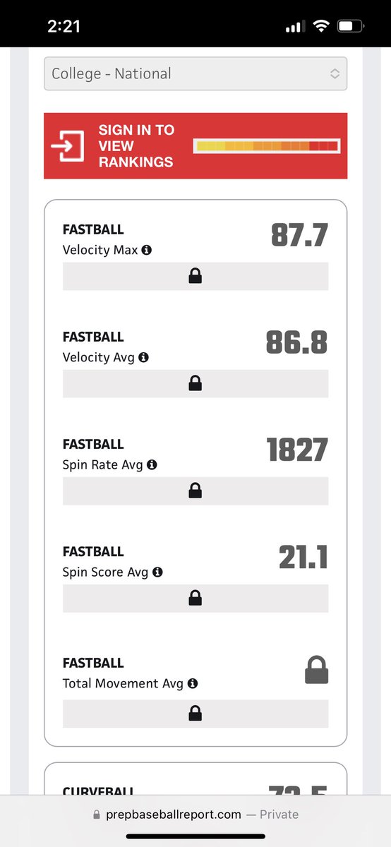 Jake_Wiggins14's tweet photo. Jake Wiggins
6’2” 205lbs
RHP 
Major: Exercise Science
2.79career GPA (2 semesters left;current semester all A’s 1 B) plan to earn Associates in spring 
@PBR_JUCO @PBRKansas @PBR_Uncommitted @JucoUncommitted @BUncommitted @UncommittedUsa  

https://t.co/RknwAc4cNw https://t.co/rudoSfEotz
