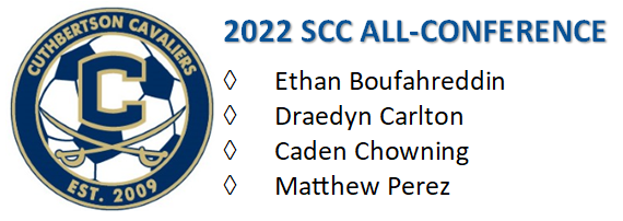 CHS_Cavs_Soccer's tweet photo. Pleased to announce the following players received All-Conference recognition as voted on by the conference coaches. These individual achievements are only possible with the support of their teammates and are a reflection of the overall team success. CONGRATS! #CavsSoccer https://t.co/13nFoDYBro