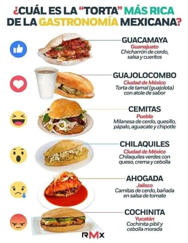 Para ti cual es la mas deliciosa?