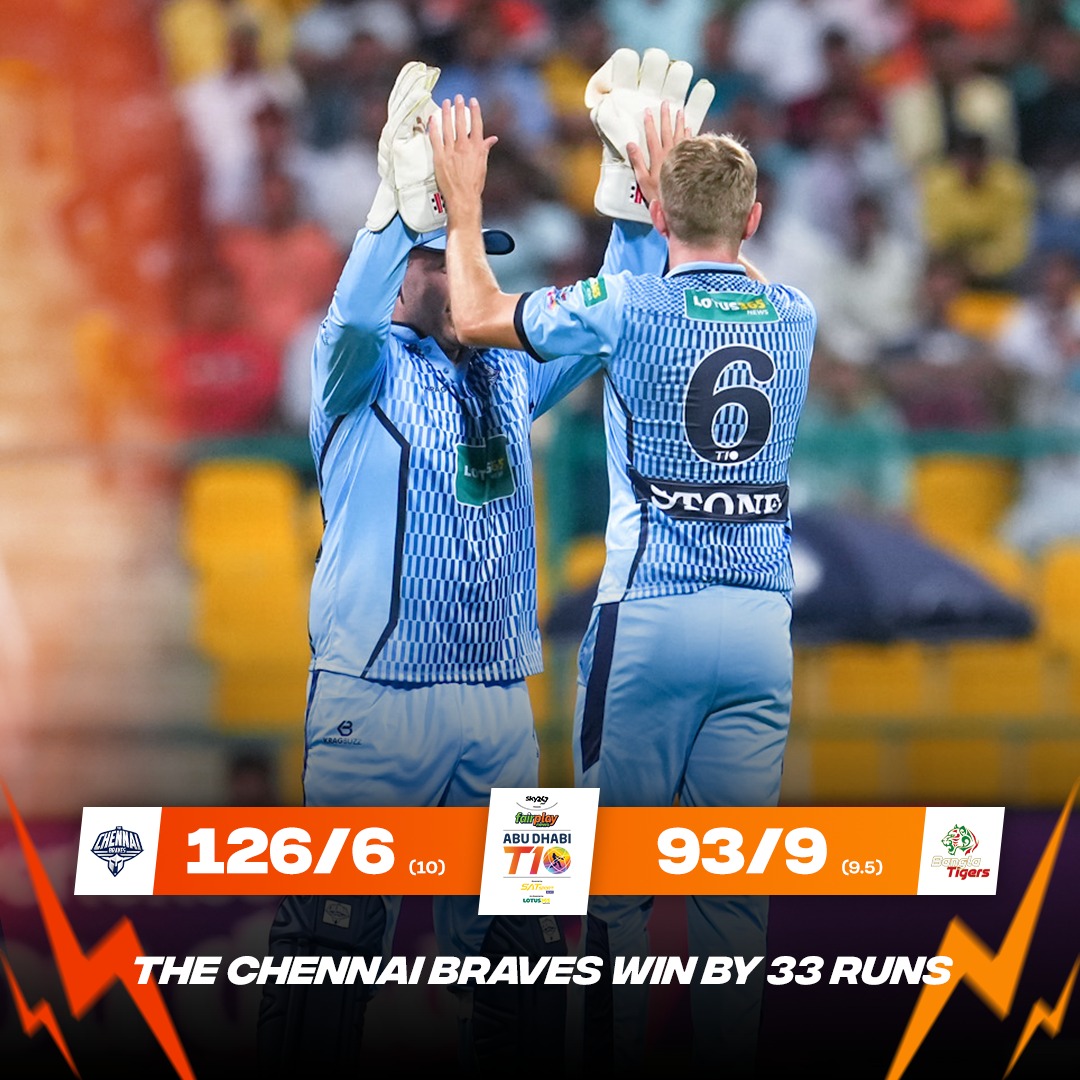 T10League's tweet photo. High 🖐’s all round for @chennaibravesae 🔥

They record their first win in Season 6️⃣ of the #AbuDhabiT10 🙌

#InAbuDhabi #CricketsFastestFormat https://t.co/oCFy5ErjIT