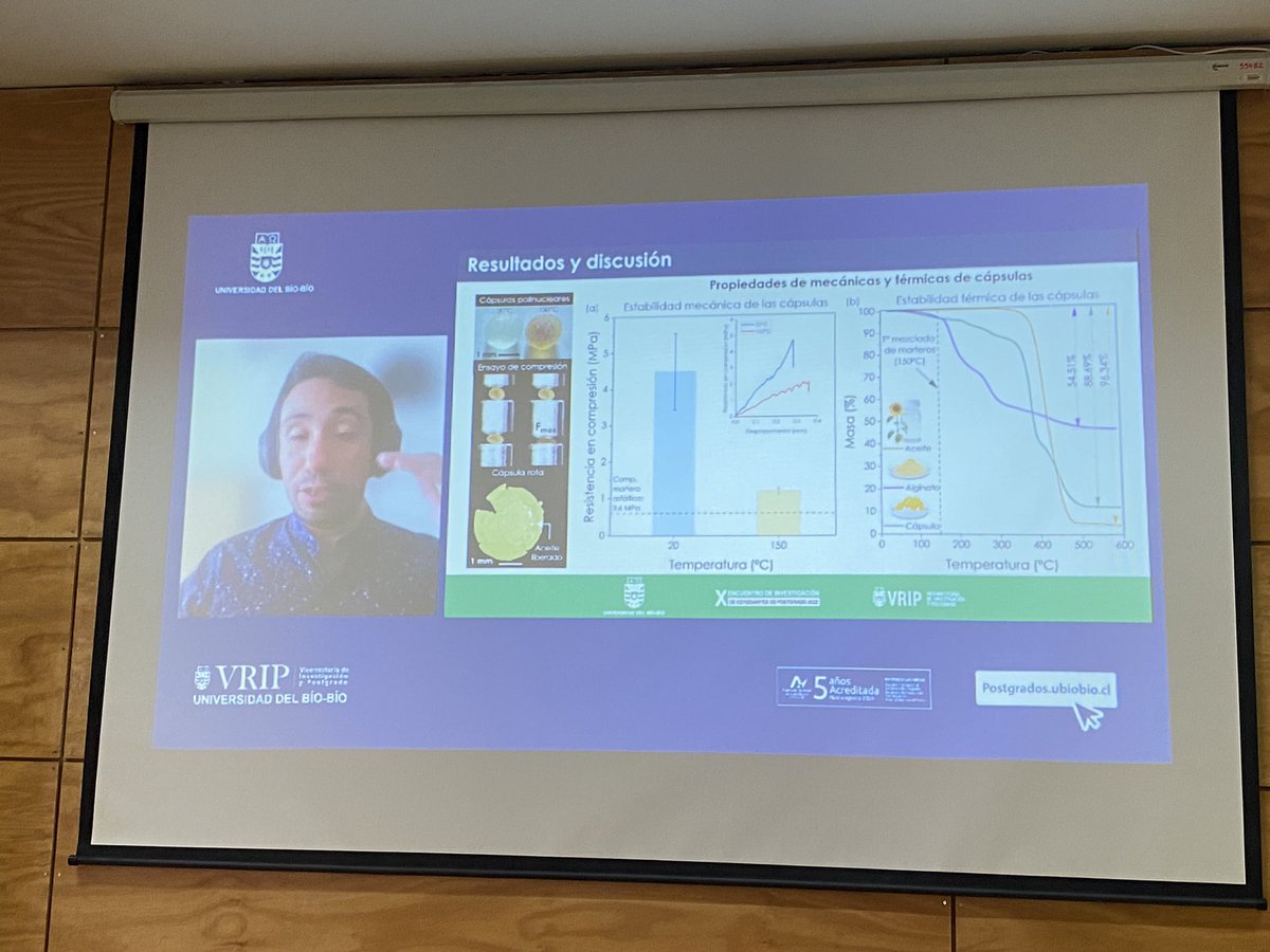 SAM_PhD's tweet photo. Estudiantes @DIMPROS1 presentaron su trabajos (forma oral) en el Encuentro de Estudiantes de Postgrado UBB @vripubb @IngenieriaUBB https://t.co/14DbV5NUx5