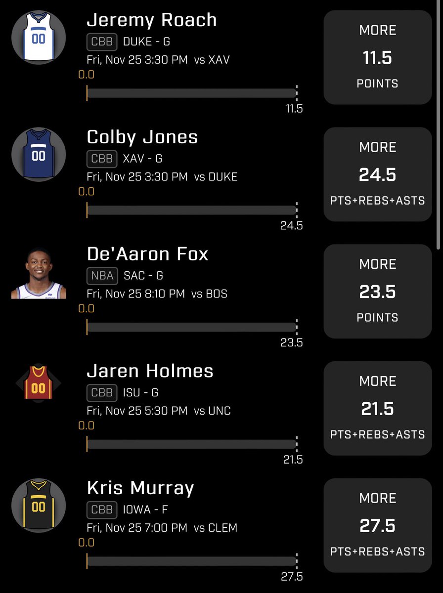 dompickedit's tweet image. Feel really good about this one, running a lot of slips for flex Friday, but this is my top plays. Make sure you’re running multiple plays to maximize value from this promo rather than just one #prizepicks #cbb