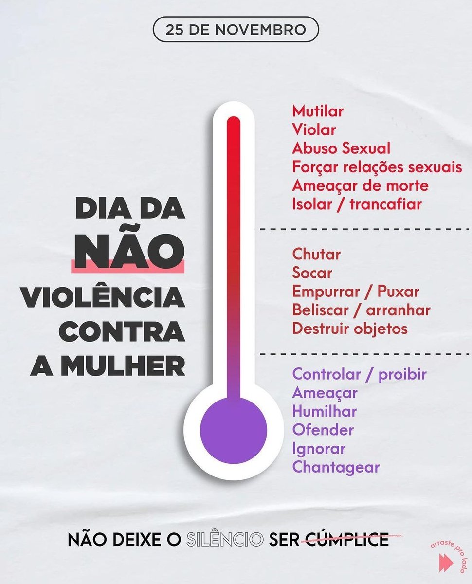 Basta de Violência contra Mulher....