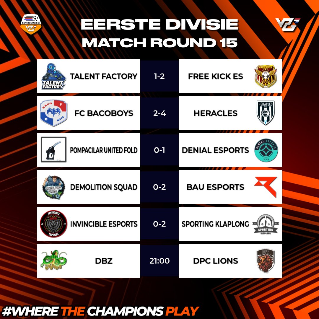 VPG Nederland (@vpg_nederland) on Twitter photo 🏆Zowel in de Echte als in de Virtuele wereld werd er veel gevoetbald deze week! Sommige resultaten wat beter dan de anderen...! 🇳🇱
Dit waren de uitslagen van deze week in de Eerste Divisie! ⚽️
#Profclubs • #VPG • #ProClubs • #FIFA23 • <a href="/OfficialVPG/">Virtual Pro Gaming</a> 🏆Zowel in de Echte als in de Virtuele wereld werd er veel gevoetbald deze week! Sommige resultaten wat beter dan de anderen...! 🇳🇱
Dit waren de uitslagen van deze week in de Eerste Divisie! ⚽️
#Profclubs • #VPG • #ProClubs • #FIFA23 • <a href="/OfficialVPG/">Virtual Pro Gaming</a>