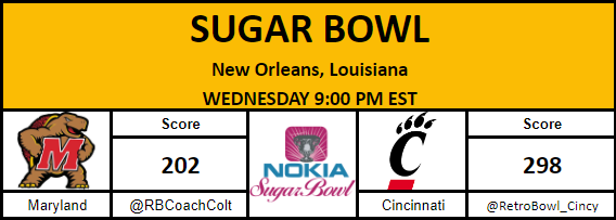 On New Orleans <a href="/RetroBowl_Cincy/">Retro Cincy Bearcats (RBCDL)</a> will be celebrating as he wins the Sugar Bowl!