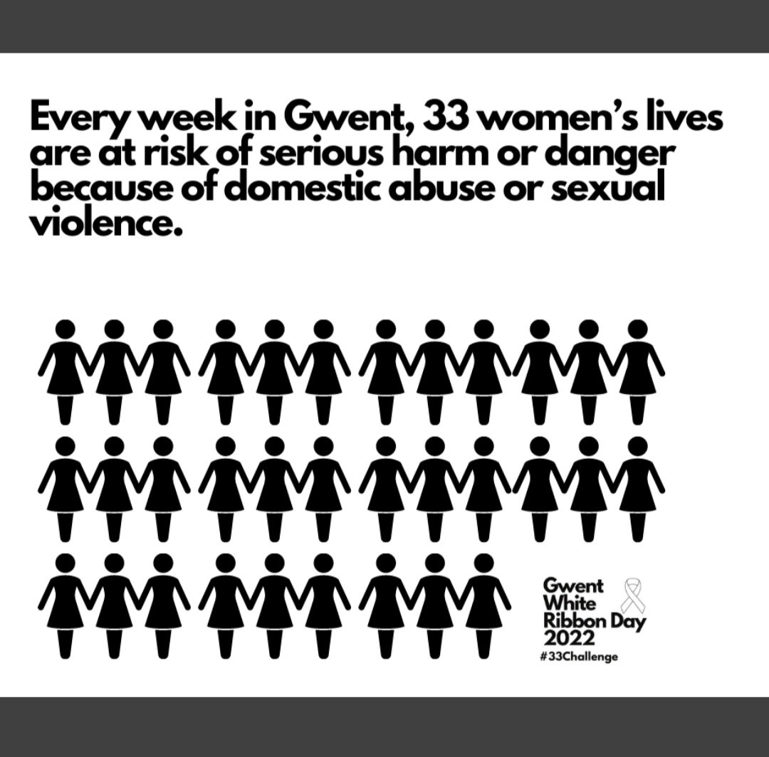connectgwent's tweet photo. Today is #WhiteRibbonDay where we promise to never use, excuse or remain silent about men's violence against women. @LiveFearFree https://t.co/cCkzHB1Xjk