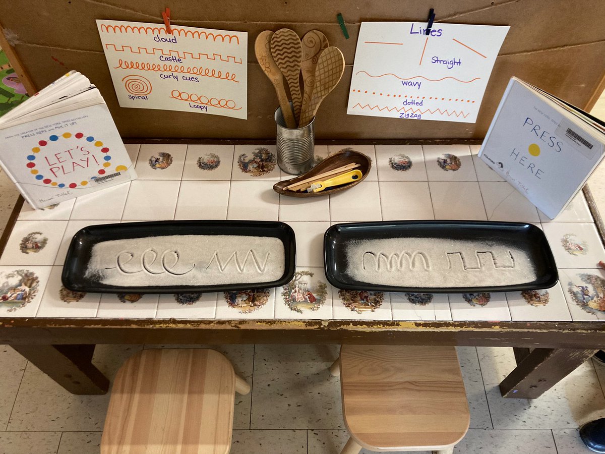 F_Garofalo1's tweet photo. Let’s practice lines! ➰〰️➿ #BeginningStagesOfWriting #Lines #ControlledScribbles #LinePortraits #FineMotor #LearningThroughPlay #Invitations #HolyFamilyTCDSB @TCDSB https://t.co/oQ52LdJt2Q