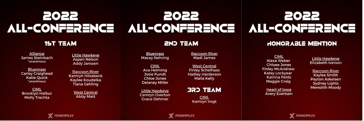 We're just in awe of all our #ippfam accomplishments this past school season! Proud of you all!