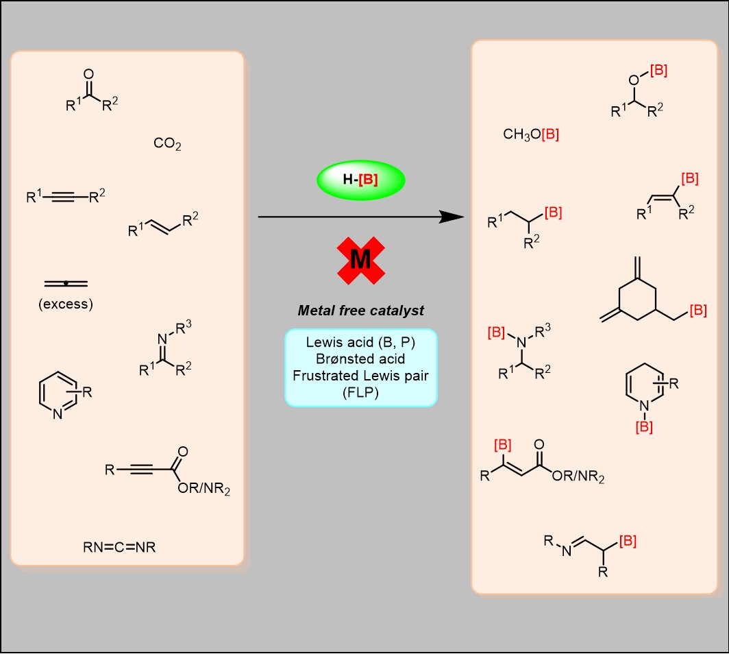 Metal-Free Catalytic Hydroboration of Unsaturated Compounds: A Greener Strategy for the Synthesis of Organoboranes (<a href="/ChemCatChem/">ChemCatChem</a>): …mistry-europe.onlinelibrary.wiley.com/doi/10.1002/cc… (<a href="/amritadas17/">amrita das</a>, <a href="/TarunPanda2016/">Inorganic Chemistry@IIT Hyderabad</a>).