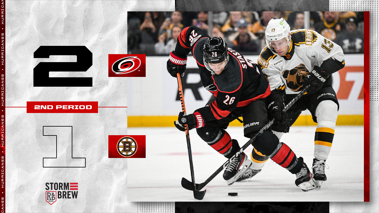 Carolina Hurricanes on Twitter "Keep up the compete https//t.co