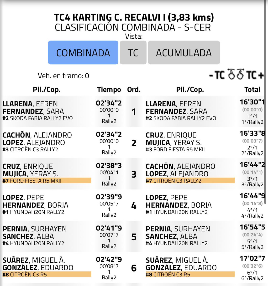 DISA Motor tweet media