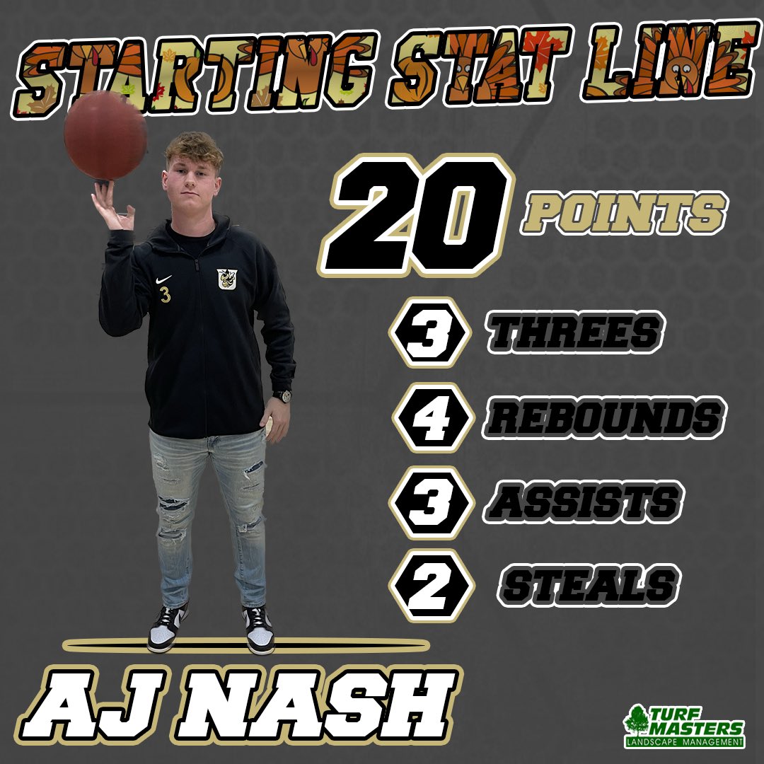<a href="/AjNash12/">Aj Nash</a> fills the stat sheet in his Senior Season debut! Leading all scorers with 20 points!