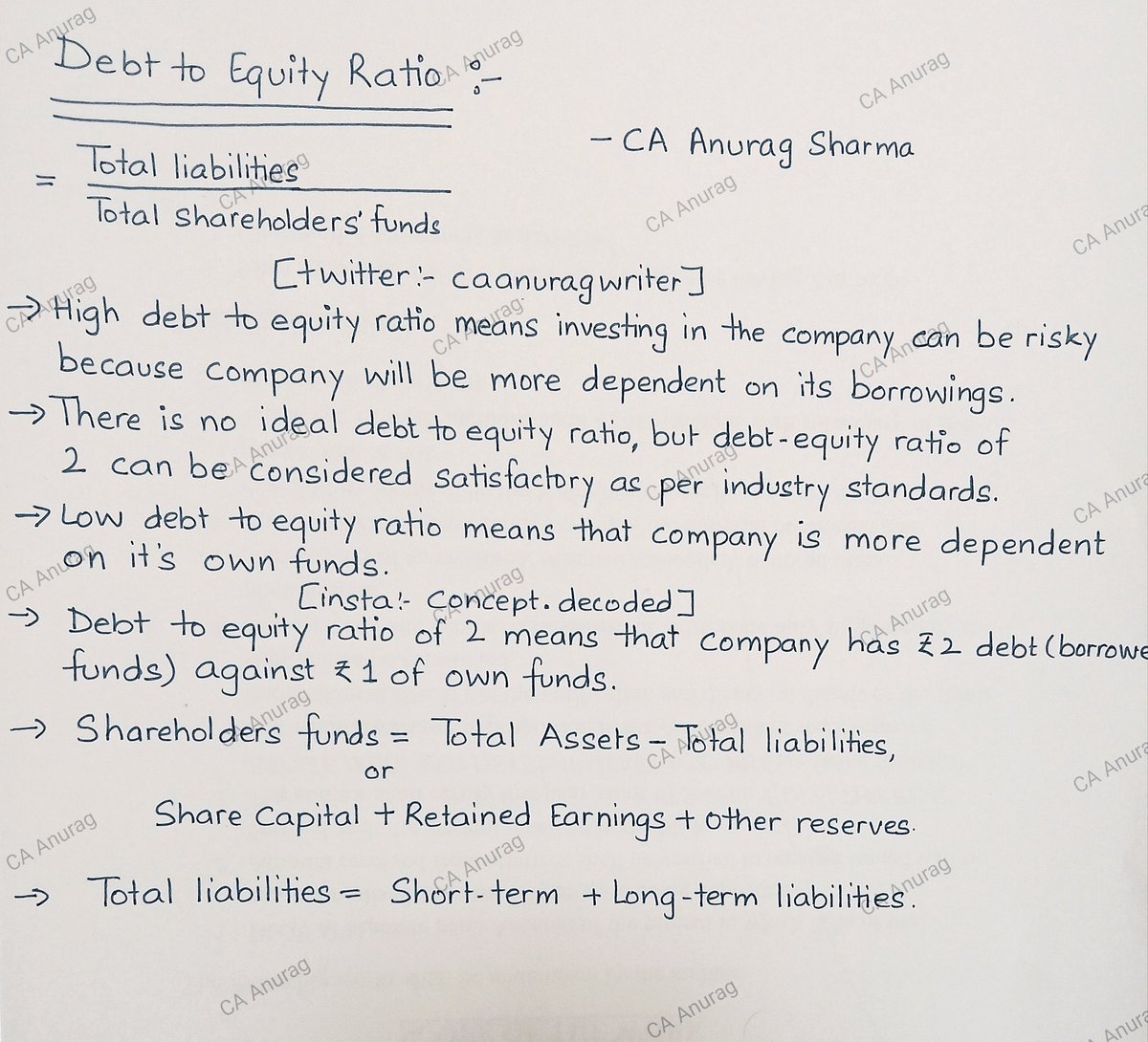 caanuragwriter's tweet photo. Debt to Equity Ratio
#financewithcaanurag #finance https://t.co/6fudtI01CB