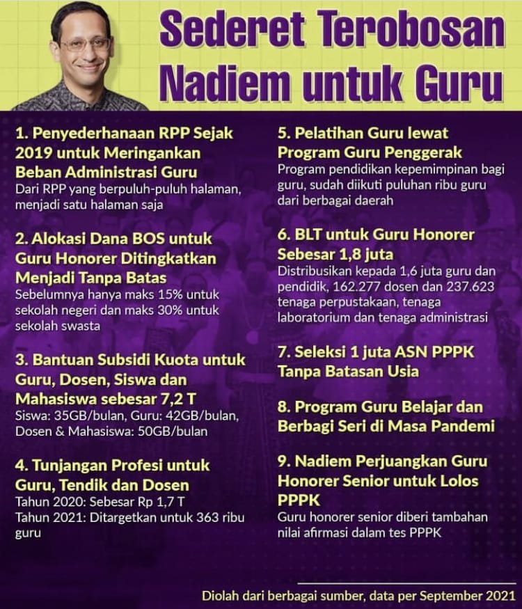 wanpcy32's tweet photo. Dalam perayaan #HariGuruNasional kita juga harus tau, apa aja terobosan2 yang dilakukan oleh Kemendikbudristek untuk guru-guru hebat kitaa❤️
#SerentakBerinovasi
Puncak HGN 2022 https://t.co/Lw5fq7HpCc