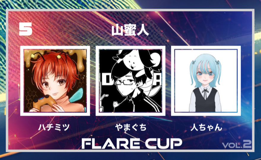 【 FLARECUP vol.2 参加チーム✨】

チーム名：『山蜜人』

チームメンバー
ハチミツ <a href="/HC32_H/">ハチミツ🐝🍯</a> 
やまぐち <a href="/yamaguchidaze/">やまぐちはエンジョイ勢</a> 
人ちゃん @0blm__