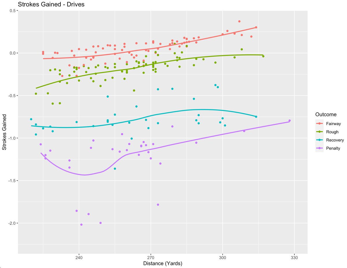 Luke Bornn tweet media