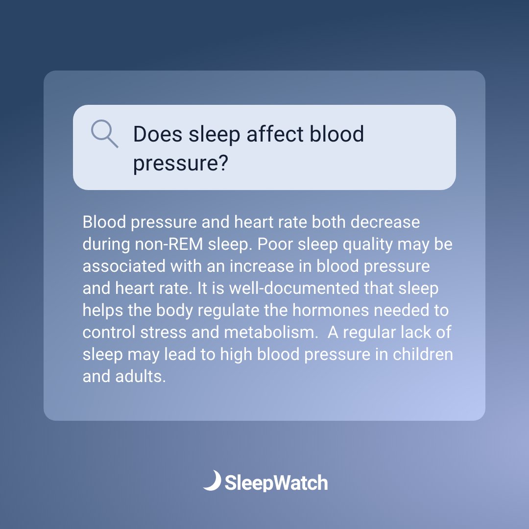 SleepWatch tweet media