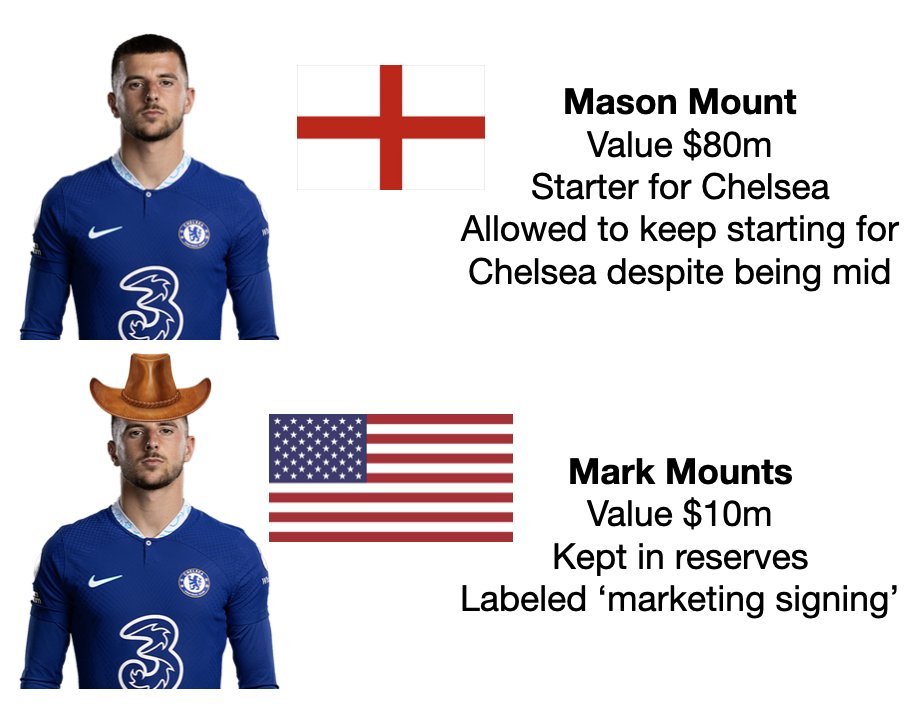MLS Buzz tweet media