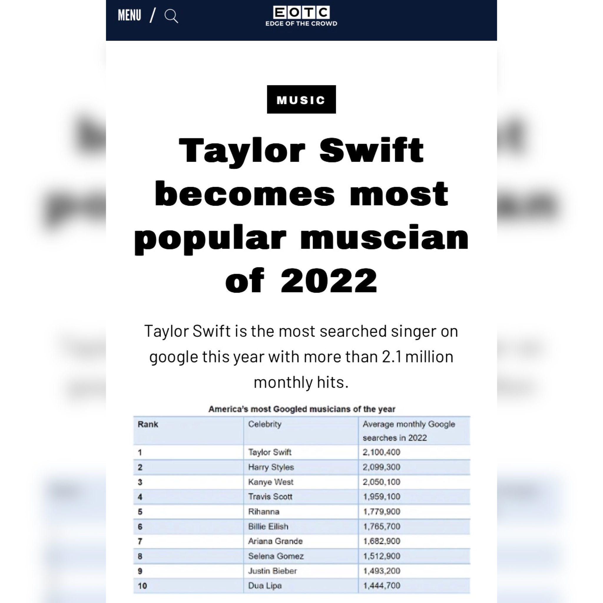 Taylor Swift Updates ⏰ on Twitter "(Via edgeofthecrowd) https//t.co