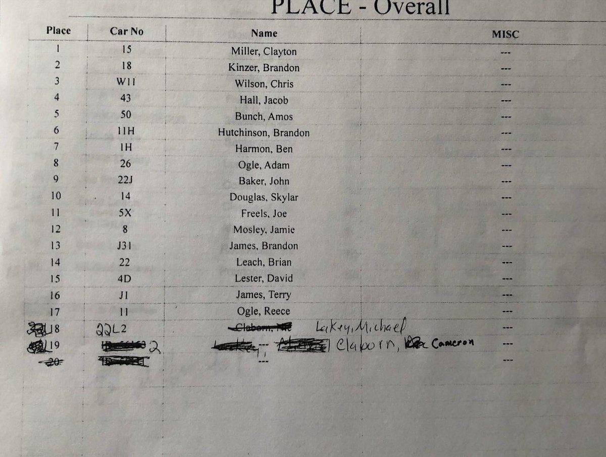 M D Spain tweet media