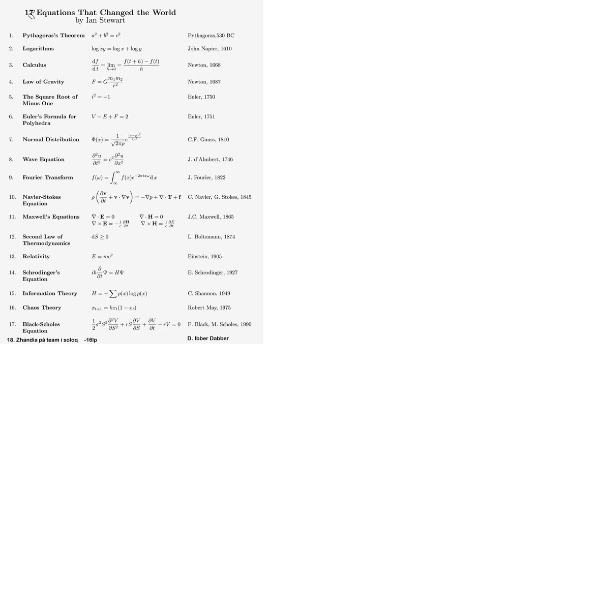 tivitylol's tweet image. 