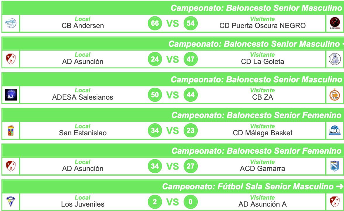 LigaAFADE's tweet photo. 🔥RESULTADOS 🔥

Jueves, 24 de noviembre

Jornada 4 https://t.co/p7GyvTrfOo