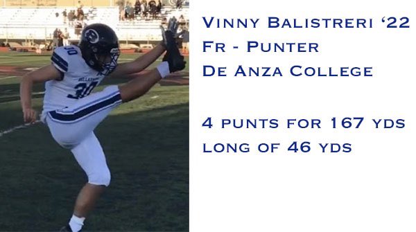 bcpNextLevelBells tweet media