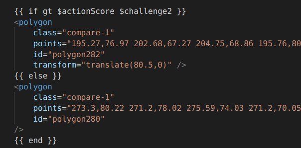 Of course I spent two hours templating an SVG so that it can compute dice rolls on the fly, why do you ask?