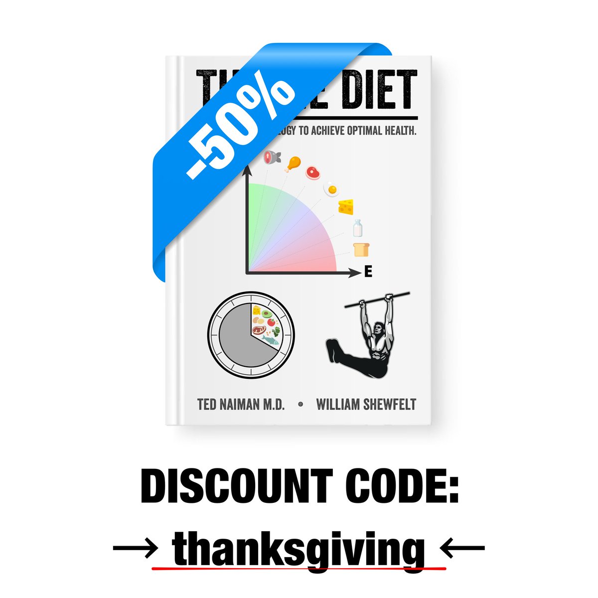 This weekend only—50% holiday discount on printed and PDF copies of The P:E Diet.

Order from:

    → thePEdiet.com ←

…and use discount code ‘thanksgiving’ to get 50% off either version.

With free shipping in the U.S., this ends up *below* cost of the printed copy!