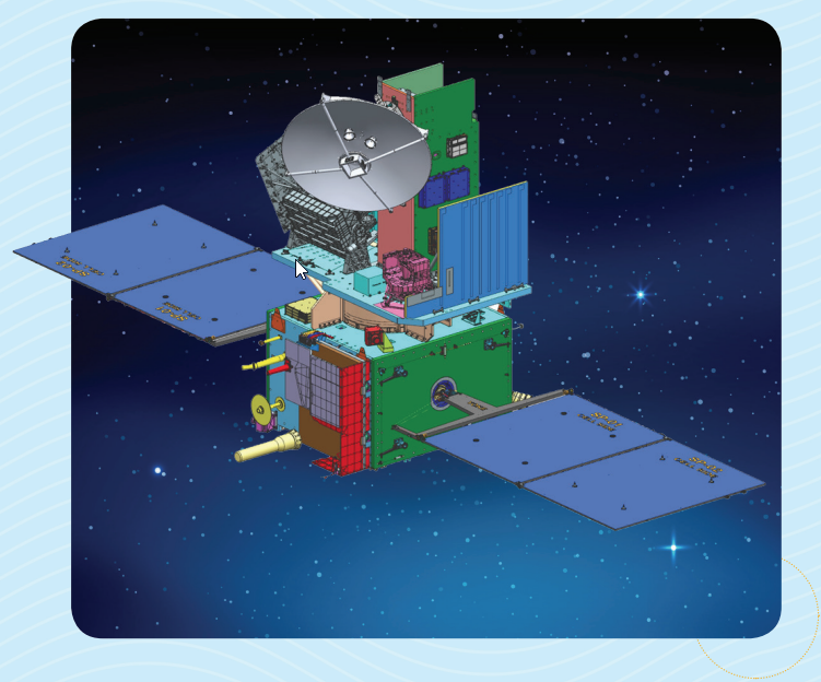 LanzamientosE's tweet photo. Como misión principal está el satélite OceanSat-3, la misión también lleva como viaje compartido las cargas útiles INS-2B, Anand, Thybolt, Astrocast
#ISRO #EOS6 https://t.co/s2ncXxO3tB