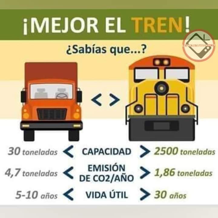 Paola María Berríos Ramírez 🌳🥰🌹🌳 (@paolabr1972) on Twitter photo 