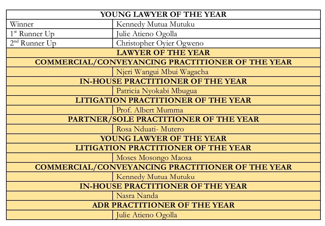 NAIROBI LEGAL AWARDS - Access to Justice Edition tweet media