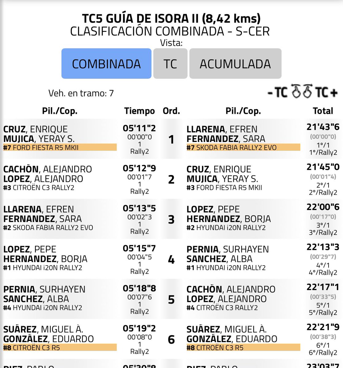 DISA Motor tweet media