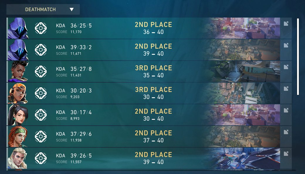 im insane at being second (i still hate deathmatch)