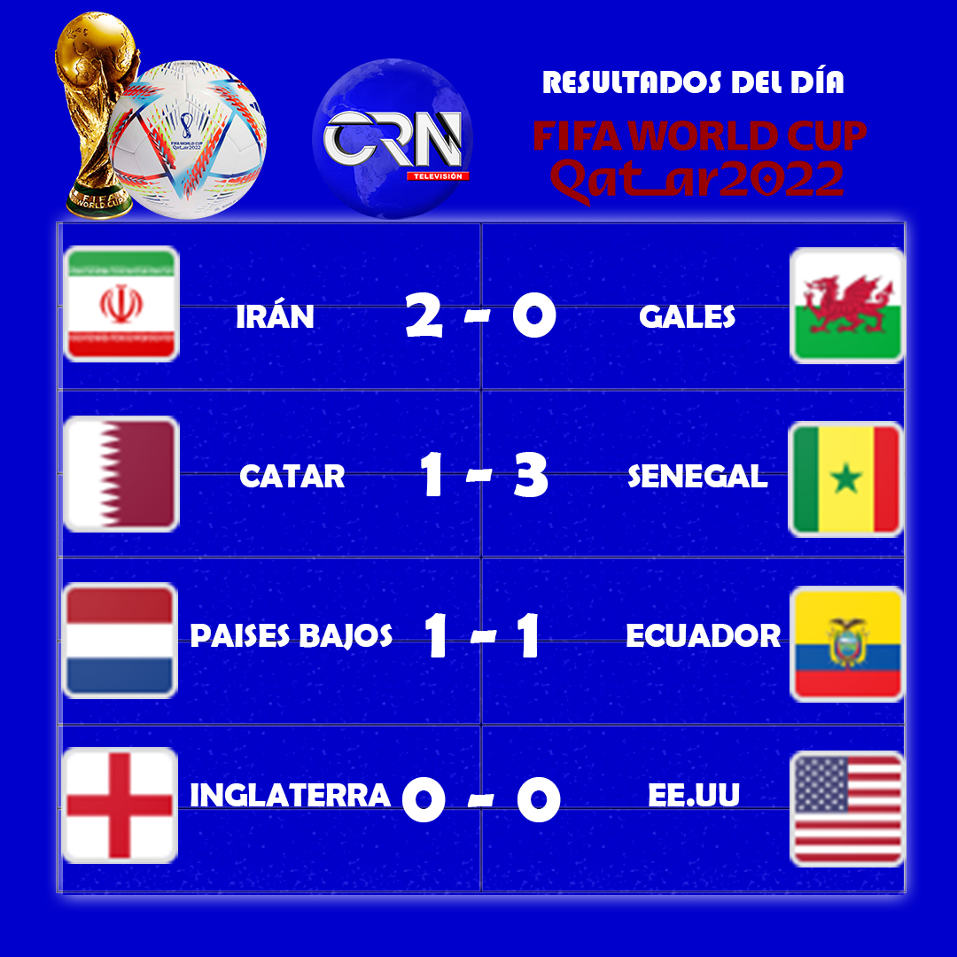 CRN Television (@crn_television) on Twitter photo 